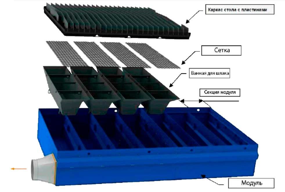 Станок плазменной резки BR-LC 40125 P Hypertherm XPR170