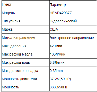 Насос высокого давления HEAD42037Z