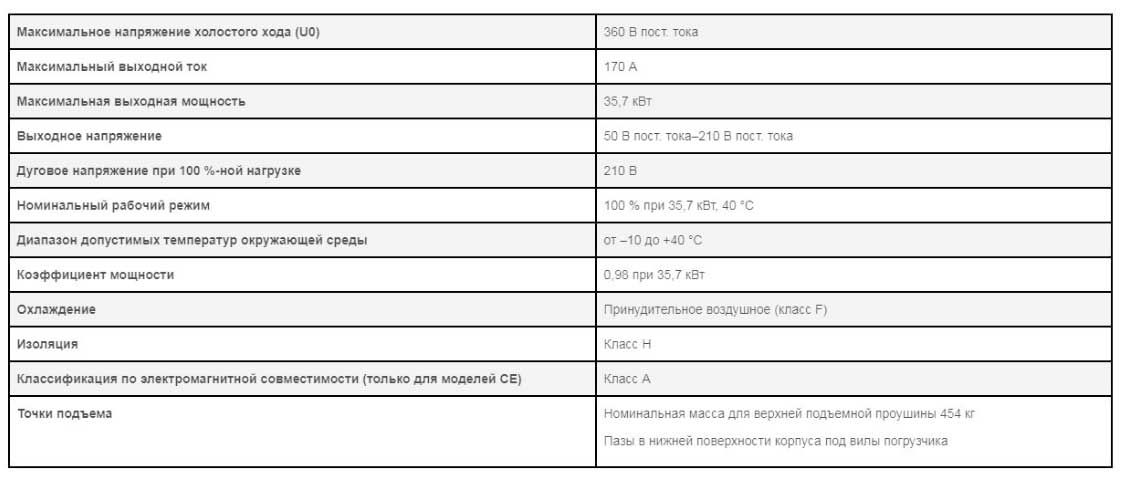 Станок плазменной резки BR-LC 40125 P Hypertherm XPR170