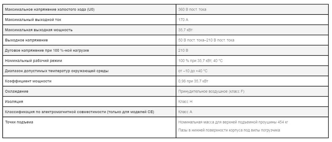 Станок плазменной резки BR-LC 40125 P Hypertherm XPR170